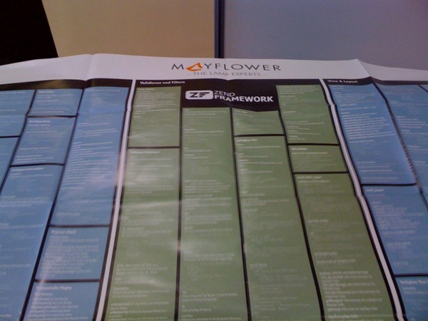 Mayflower Zend Framework Poster